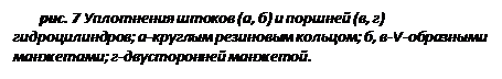 Підпис: рис. 7 Уплотнения штоков (а, б) и поршней (в, г) гидроцилиндров; а-круглым резиновым кольцом; б, в-V-образными манжетами; г-двусторонней манжетой. 